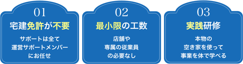 チームメンバーのメリット